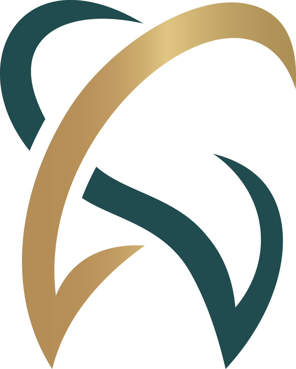 Bagoff Dental Arts